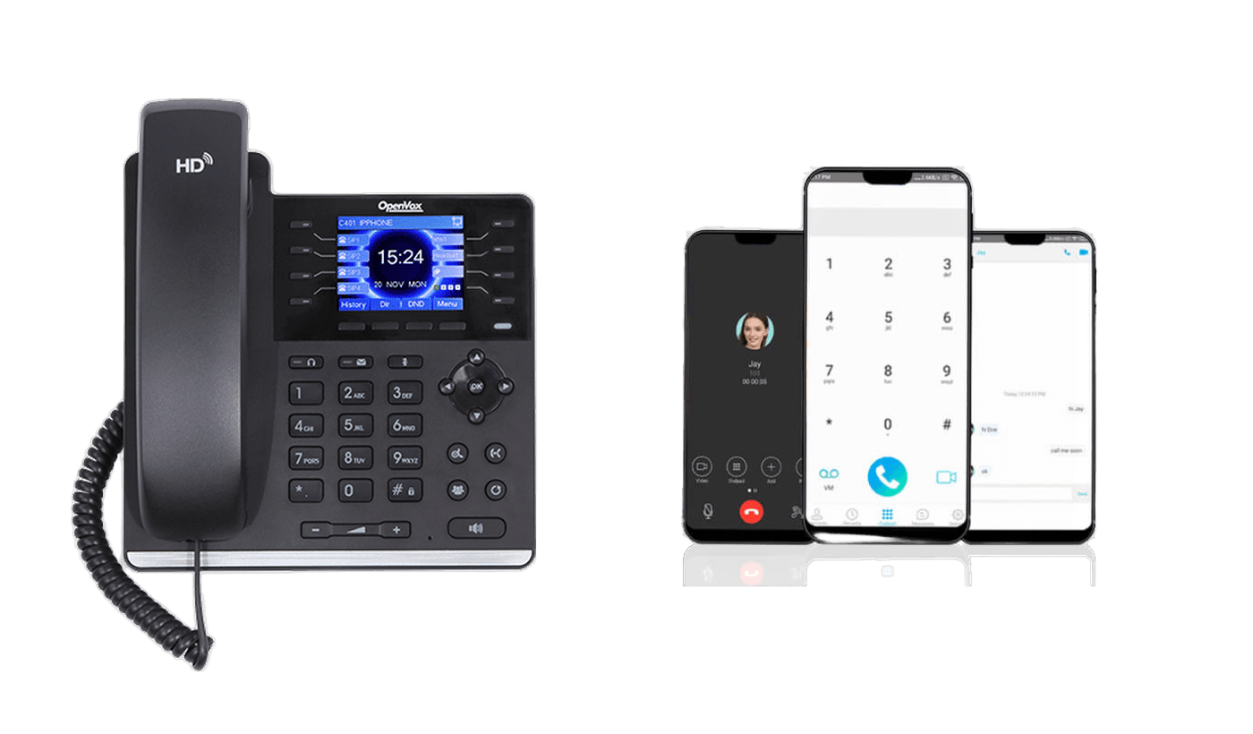 OpenVox C Series IP phone office network placement