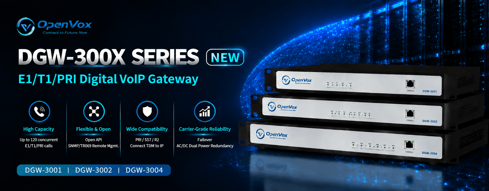 DGW-300X Series digital trunk VoIP gateways banner
